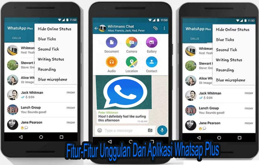 Fitur-Fitur Unggulan Dari Aplikasi Whatsap Plus